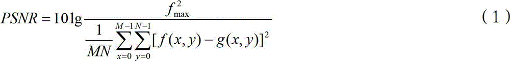 Machine learning-based stereoscopic image quality objective assessment method