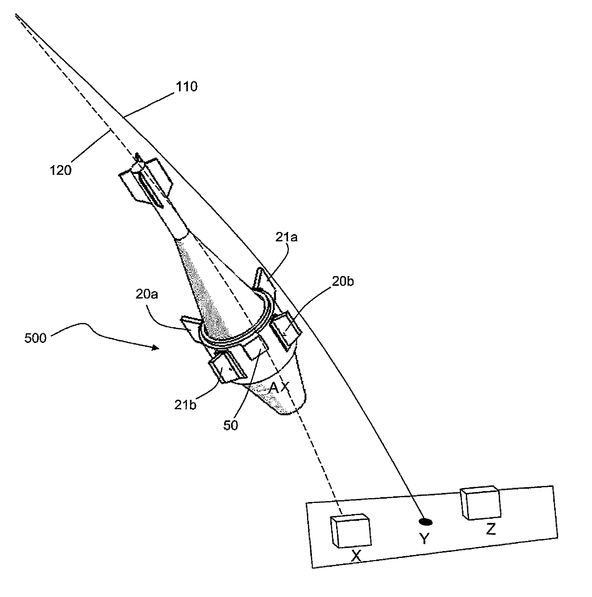 Guidance device