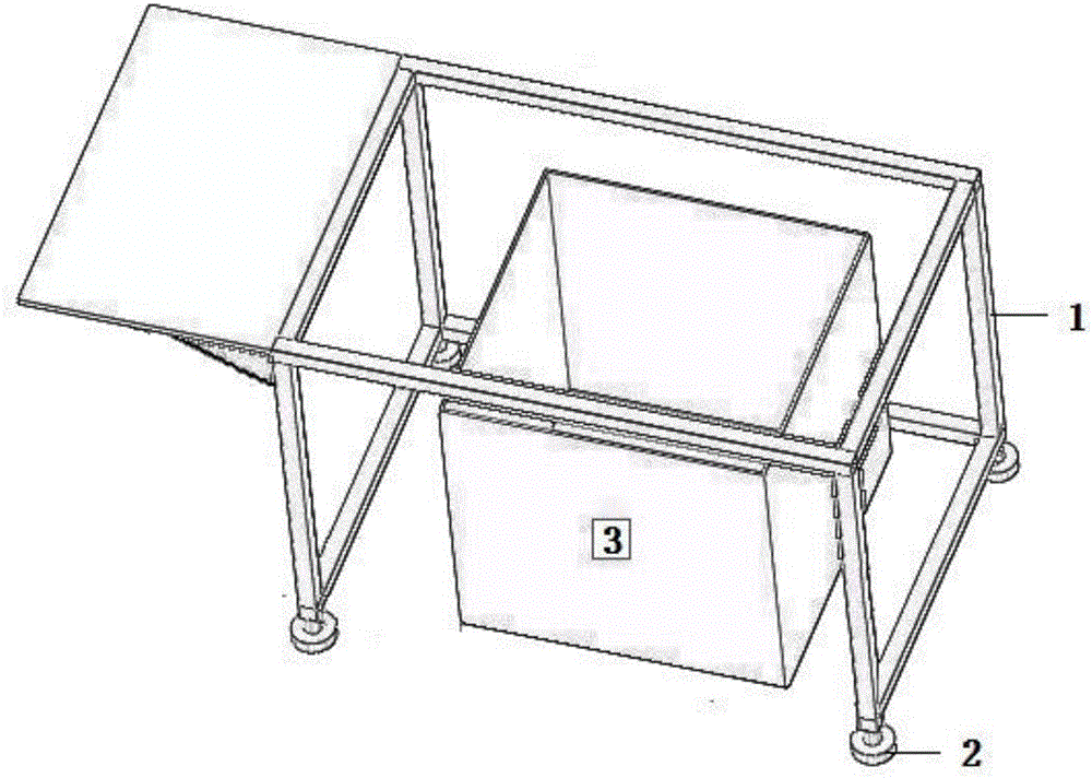 Box type sampling shear strength testing method