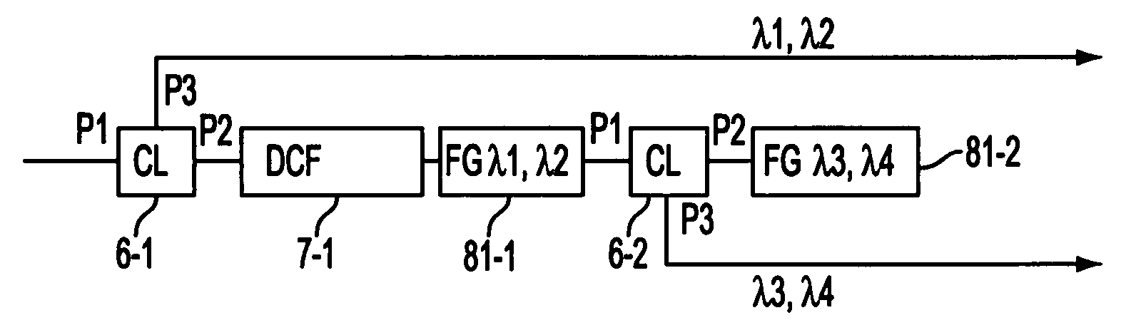 Optical demultiplexer circuit and demultiplexer device and optical wavelength division multiplex circuit