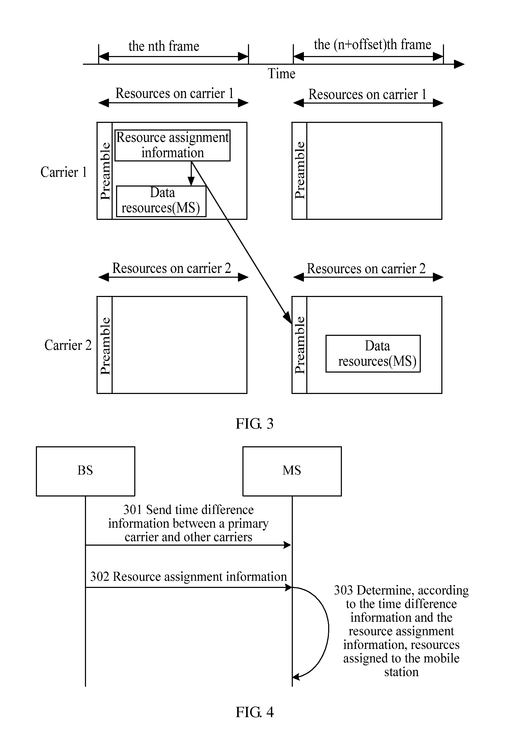 Method, System and Mobile Station for Obtaining Information