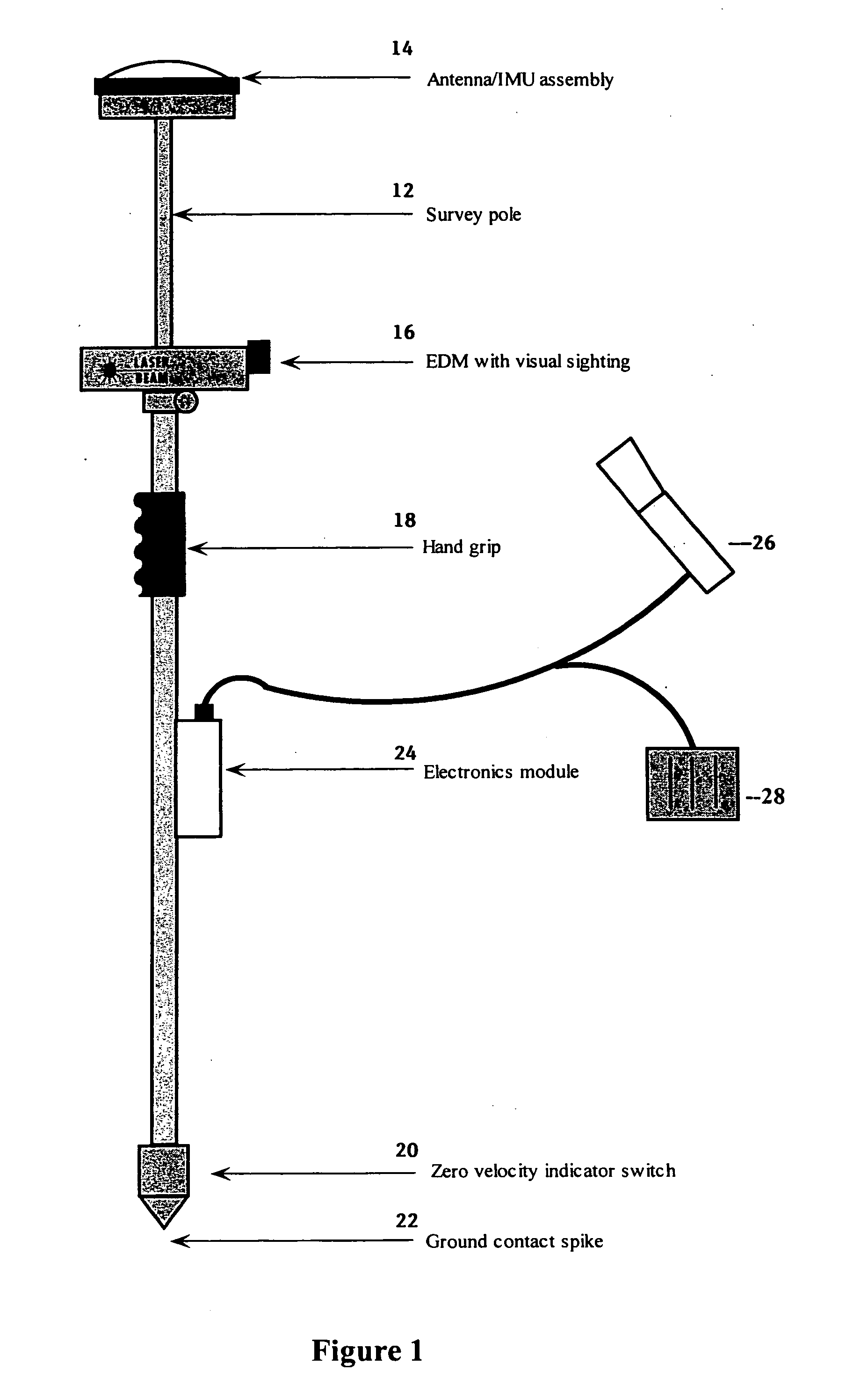 Managed traverse system and method to acquire accurate survey data in absence of precise GPS data