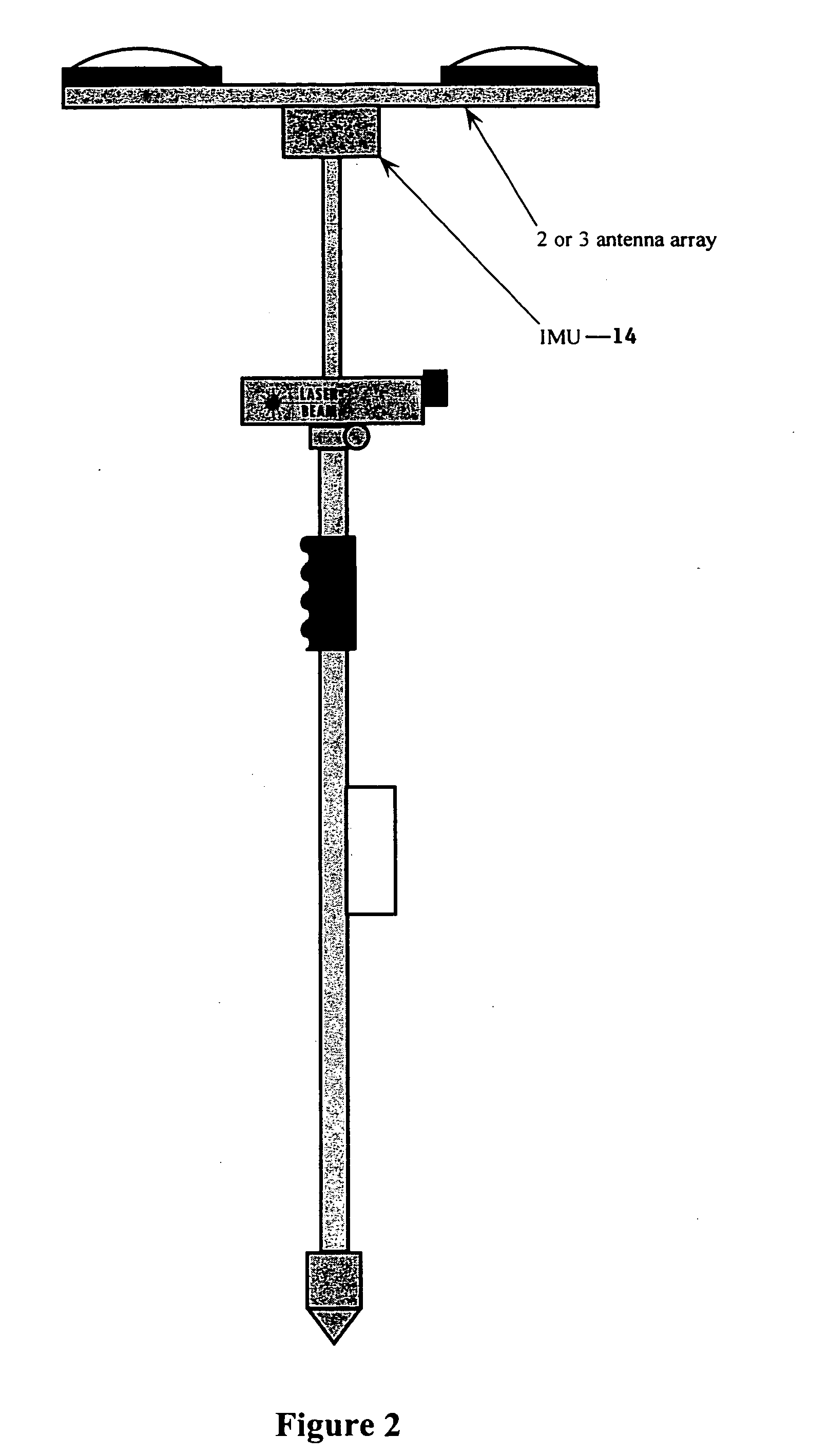 Managed traverse system and method to acquire accurate survey data in absence of precise GPS data