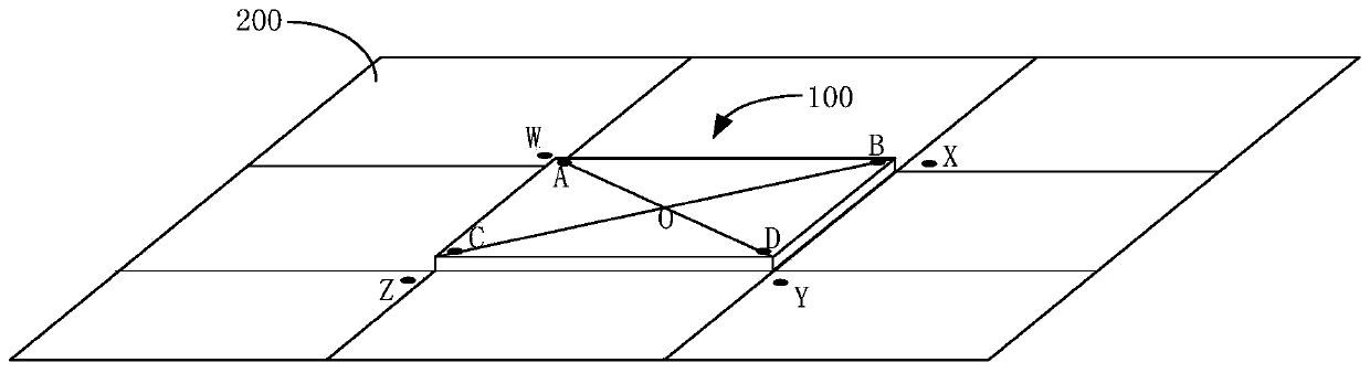 Chip processing method