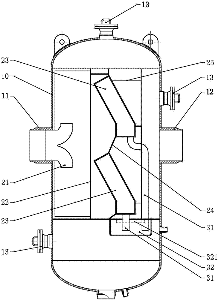 Steam-water separation equipment