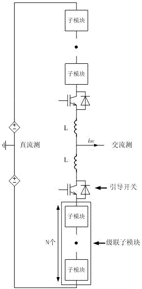 Efficient simulation modeling method for full-bridge cascading type multi-level converter