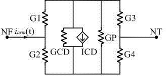 Efficient simulation modeling method for full-bridge cascading type multi-level converter