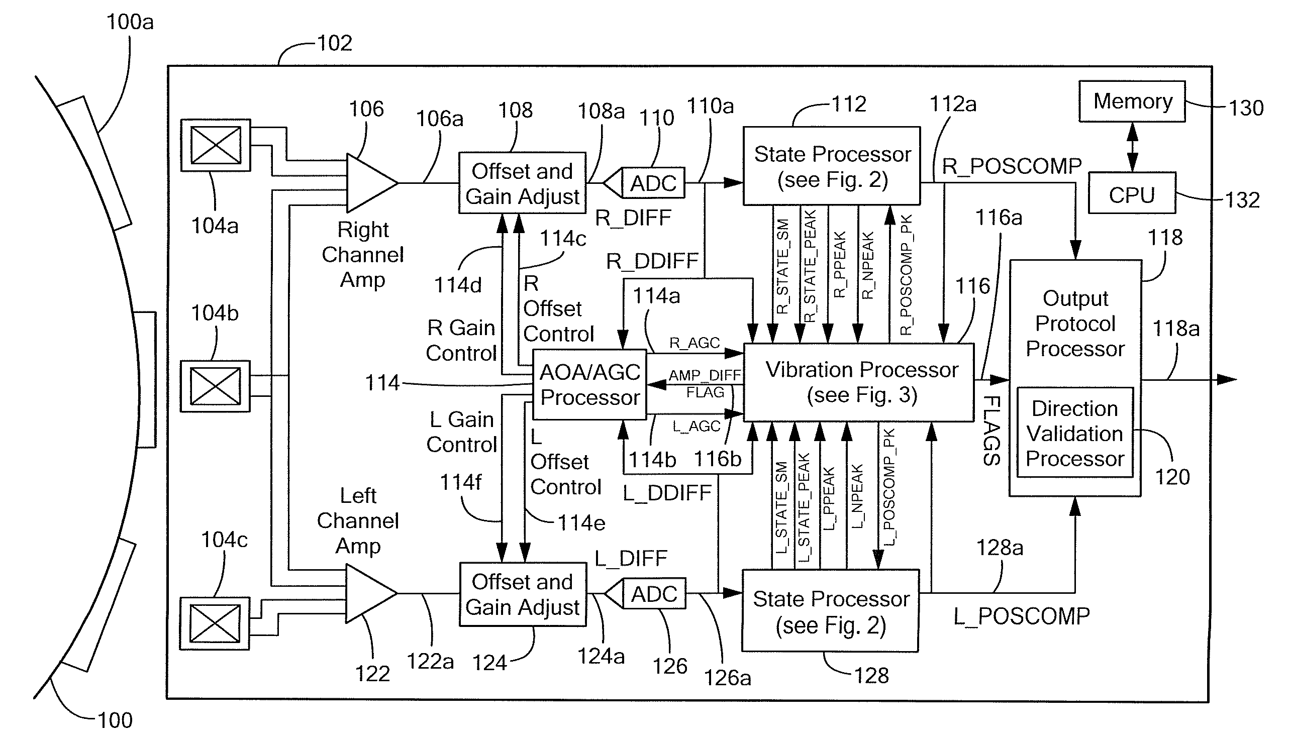 Motion Sensor, Method, and Computer-Readable Storage Medium Providing a Motion Sensor That Can Rapidly Calibrate Gains