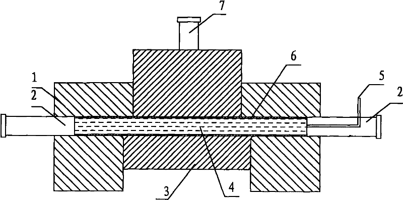 Pipe liquid filled shear bending and forming method