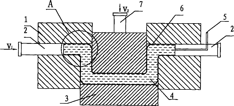 Pipe liquid filled shear bending and forming method