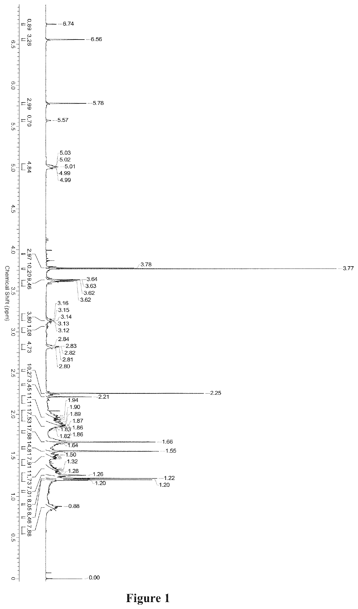 Medicinal use of serrulatane diterpenes