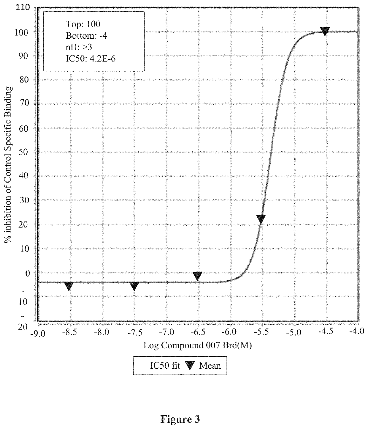 Medicinal use of serrulatane diterpenes