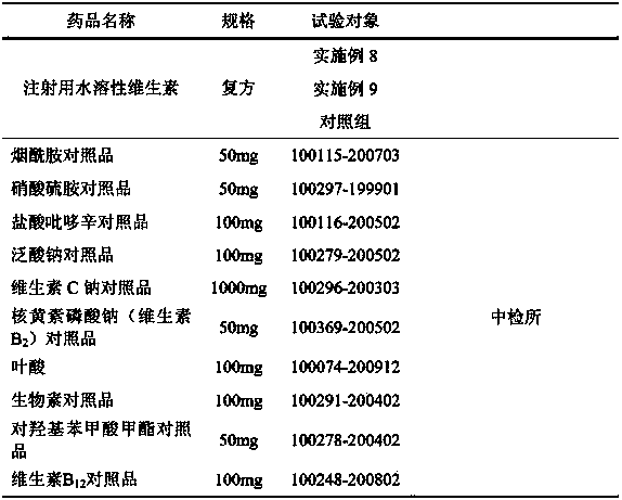 Sodium pantothenate compound, and composition preparation containing it