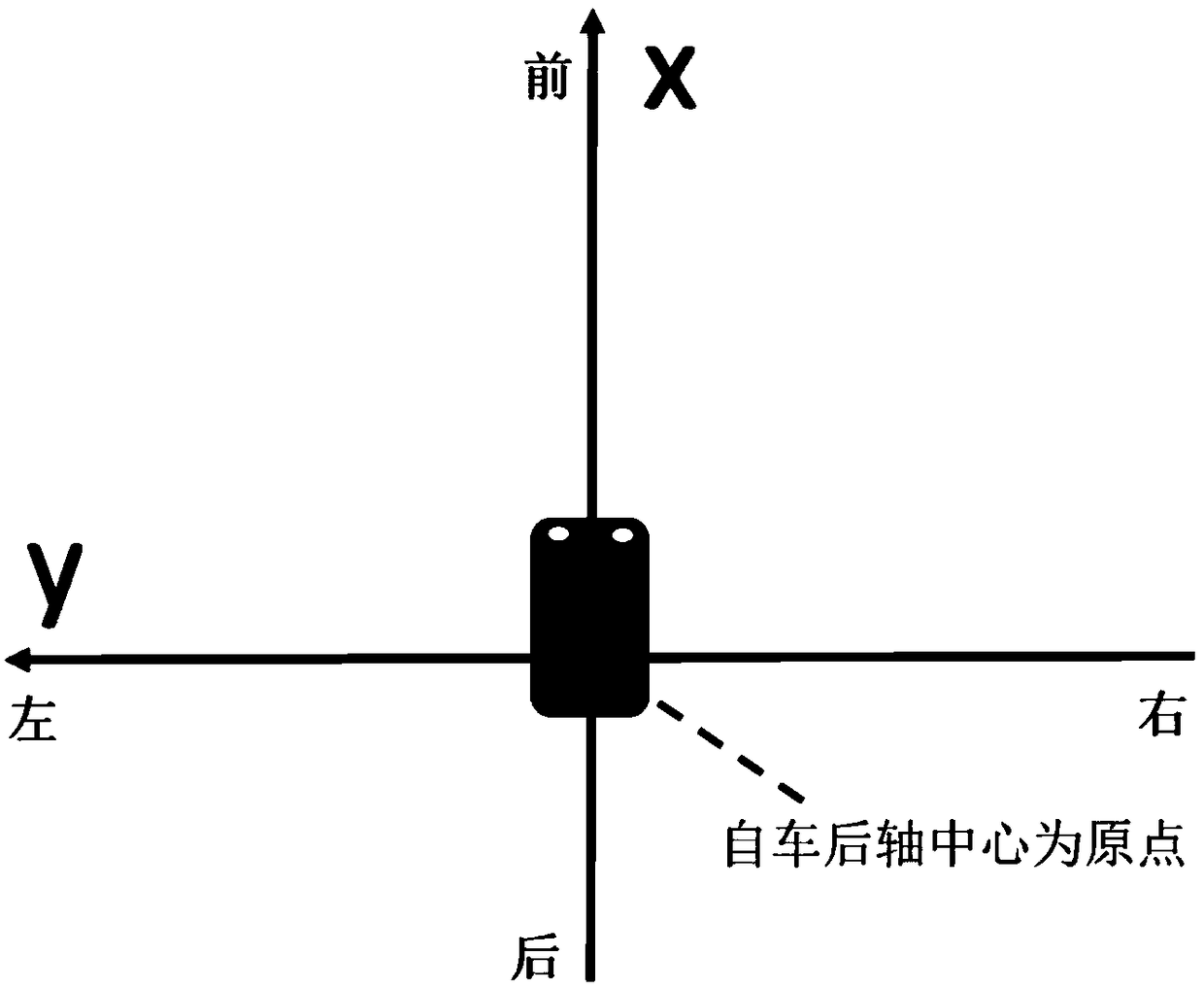 Fusion system for lane lines and fusion method for lane lines