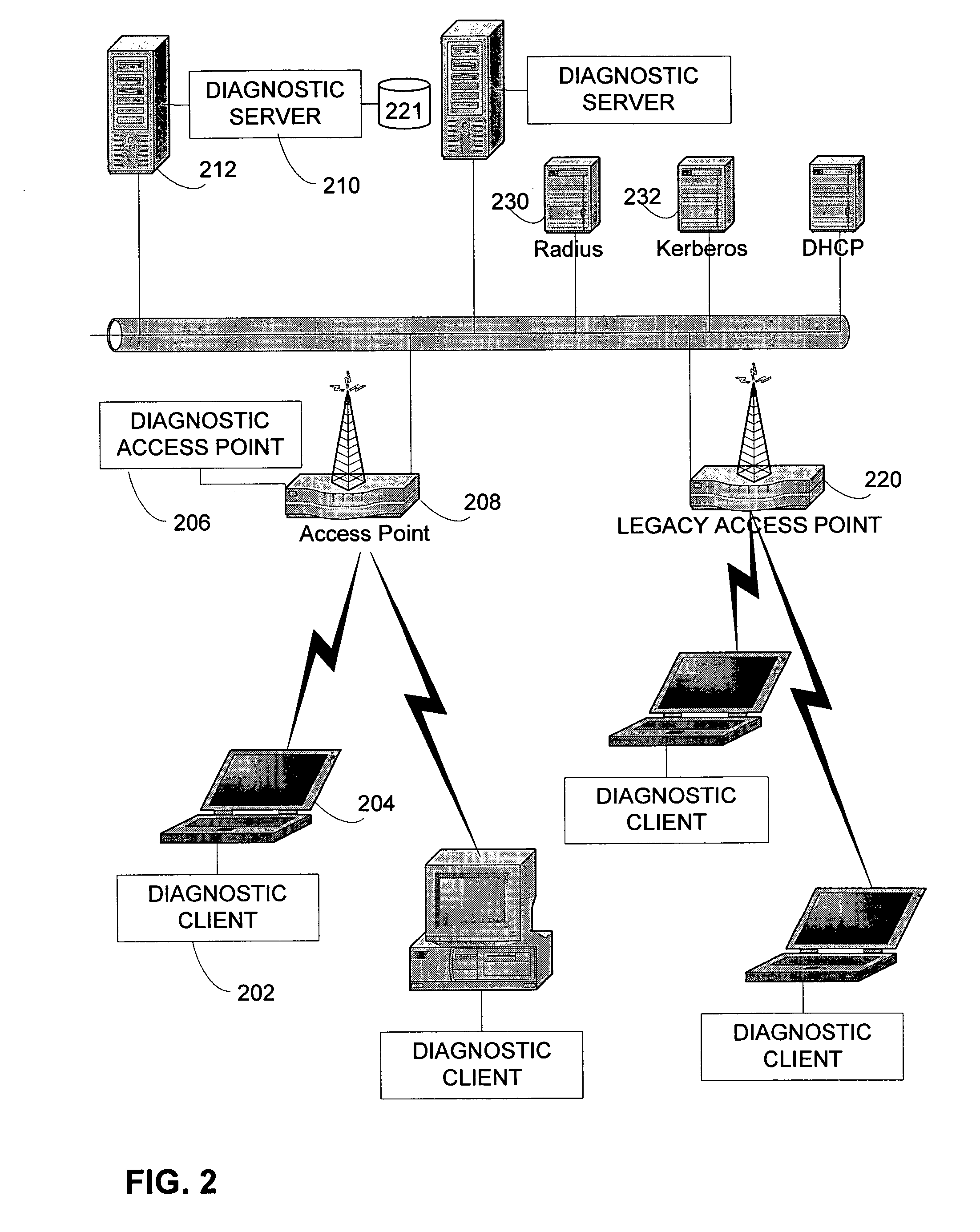 Detecting and diagnosing performance problems in a wireless network through neighbor collaboration