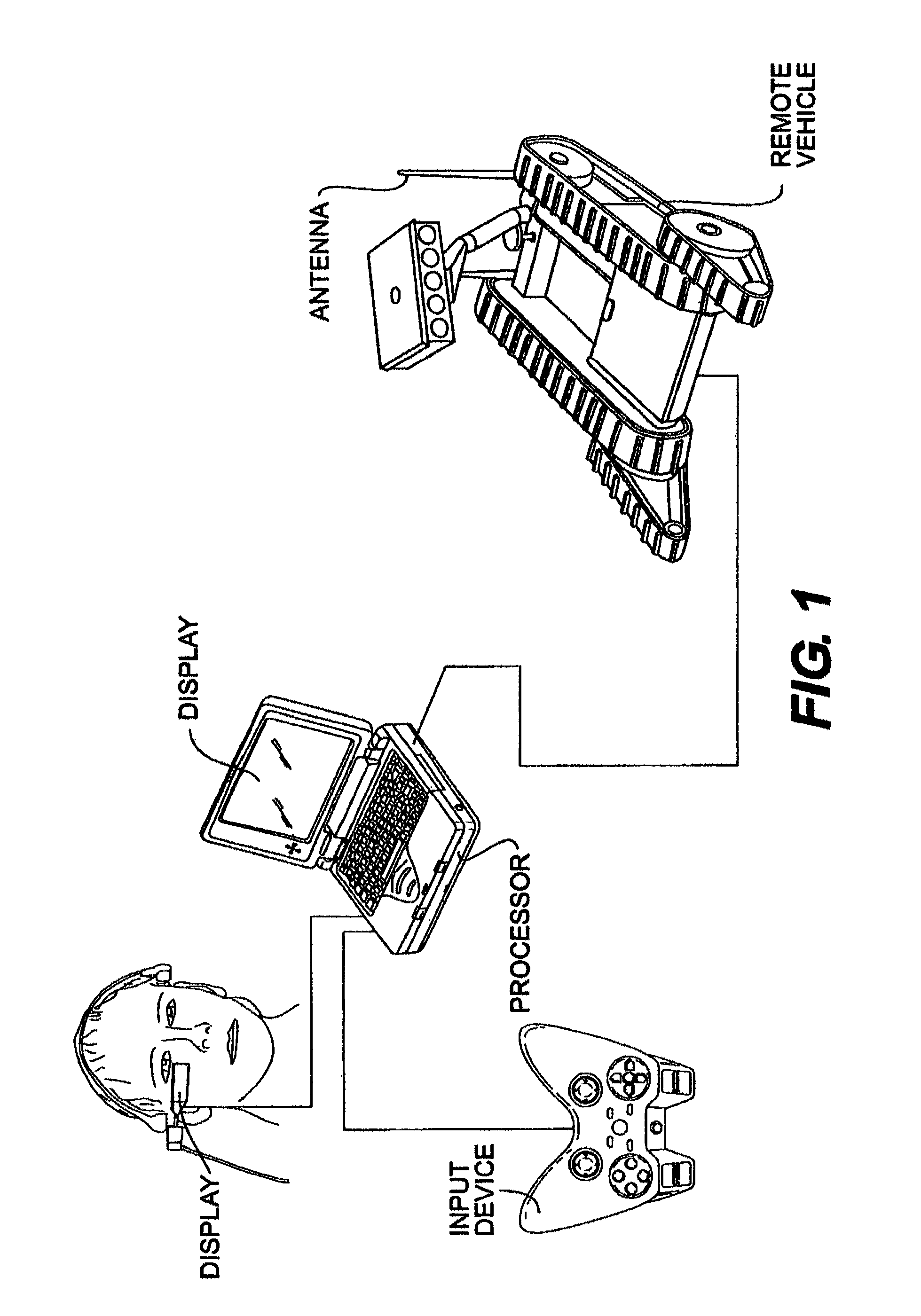 Autonomous behaviors for a remote vehicle