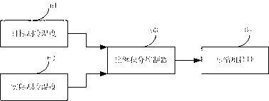 Energy-saving control method for variable-displacement compressor of air conditioner