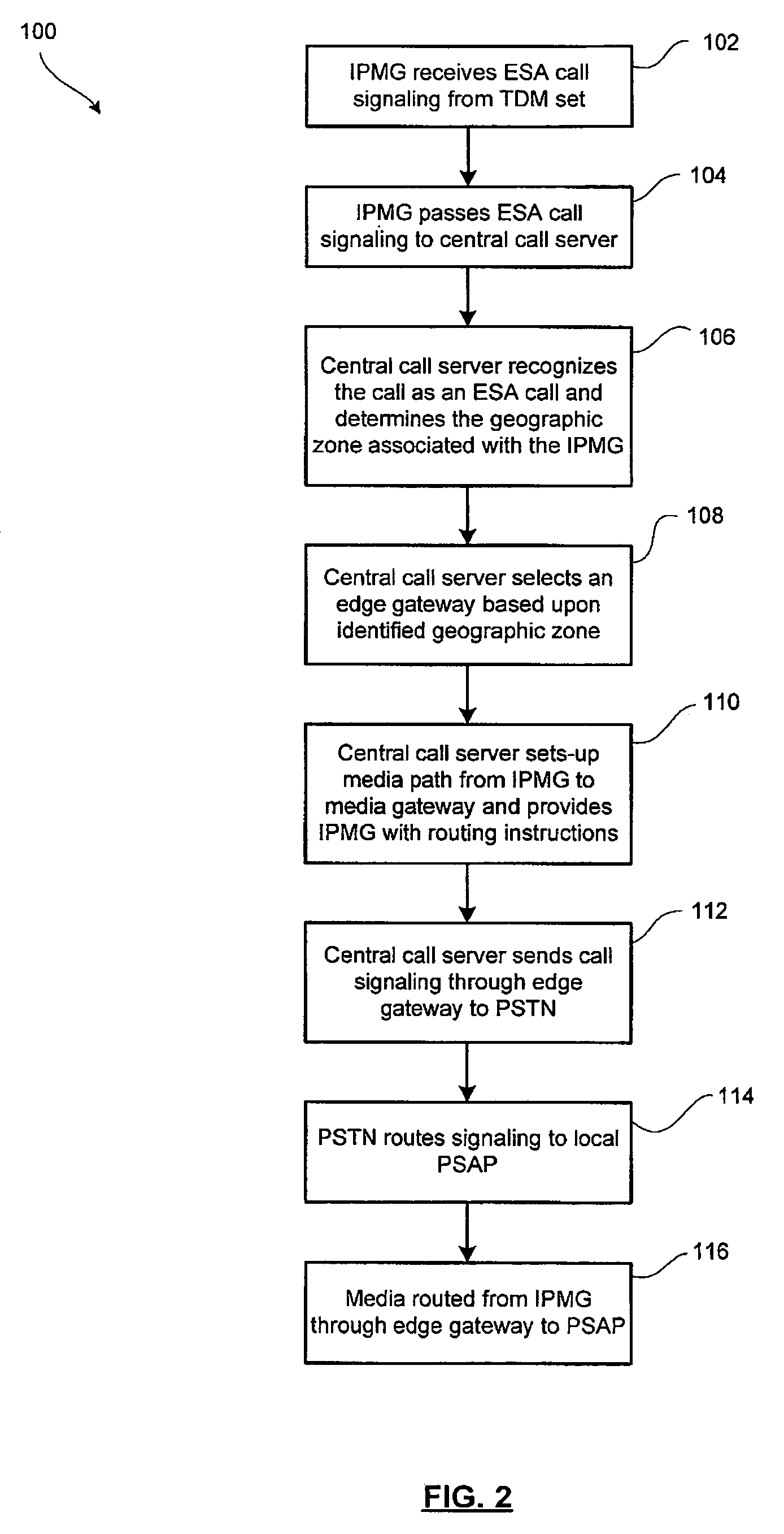 Localization of call routing for TDM sets in an IP network