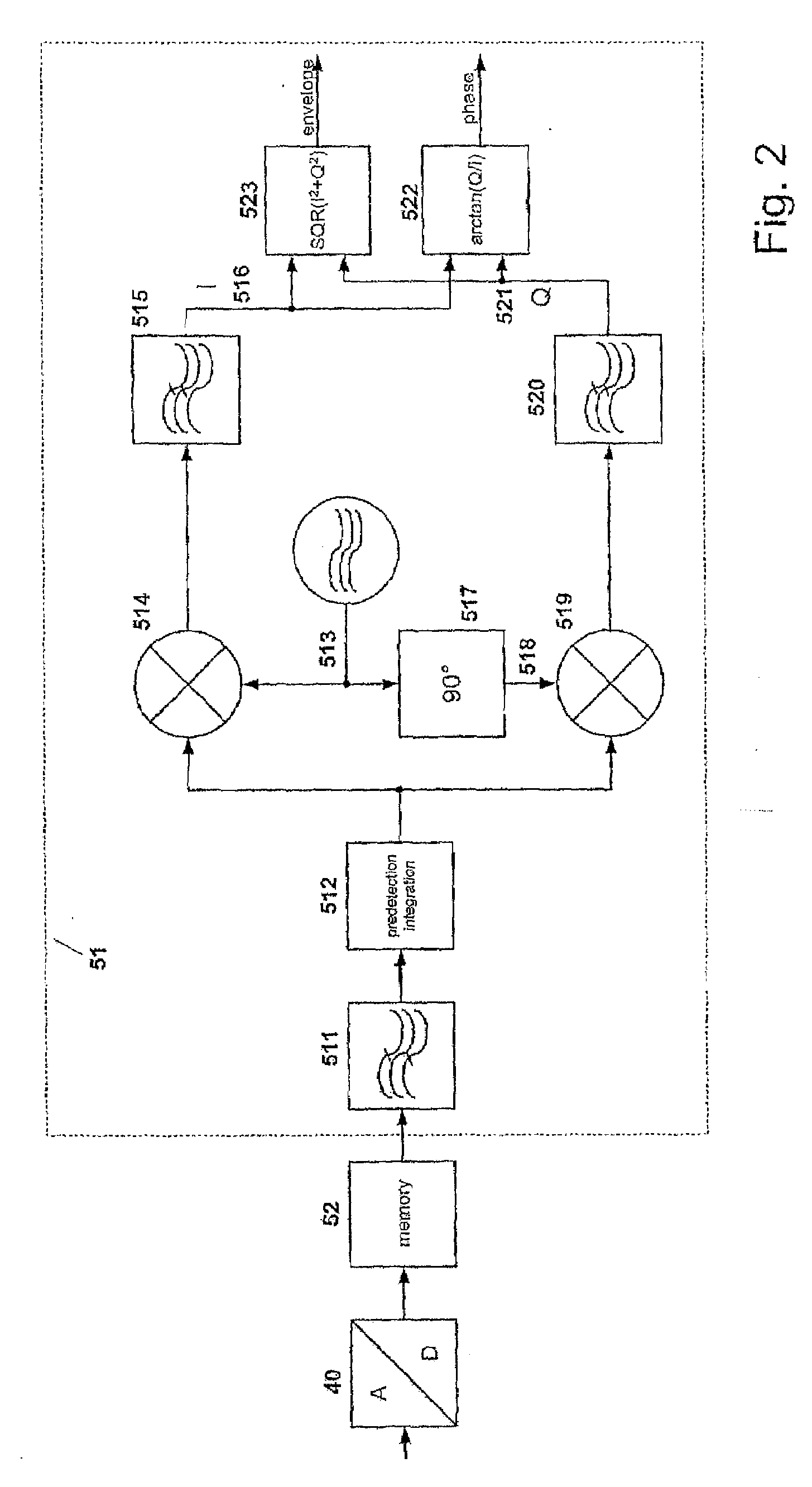 Paired ZF Sampling for Pulse Running Time Filling Level Sensor