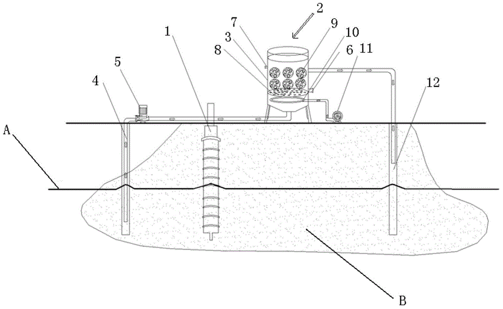 Device and technological method for repairing organic contaminated soil and underground water