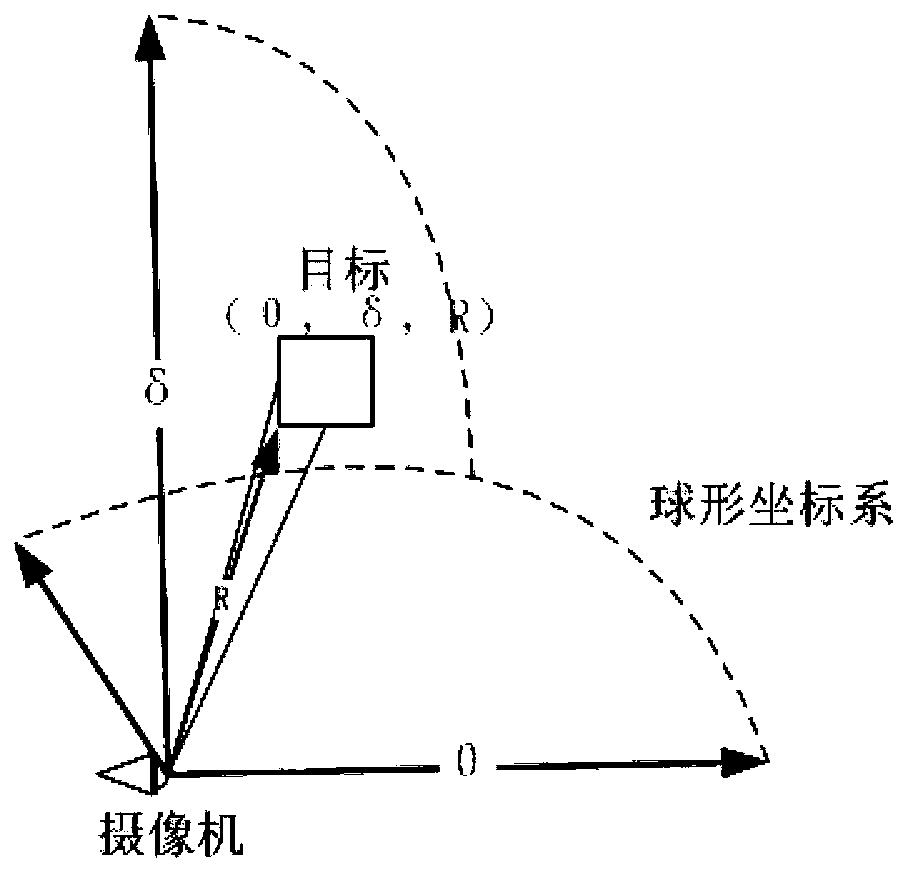 Method for identifying container number by rail-mounted gantry crane