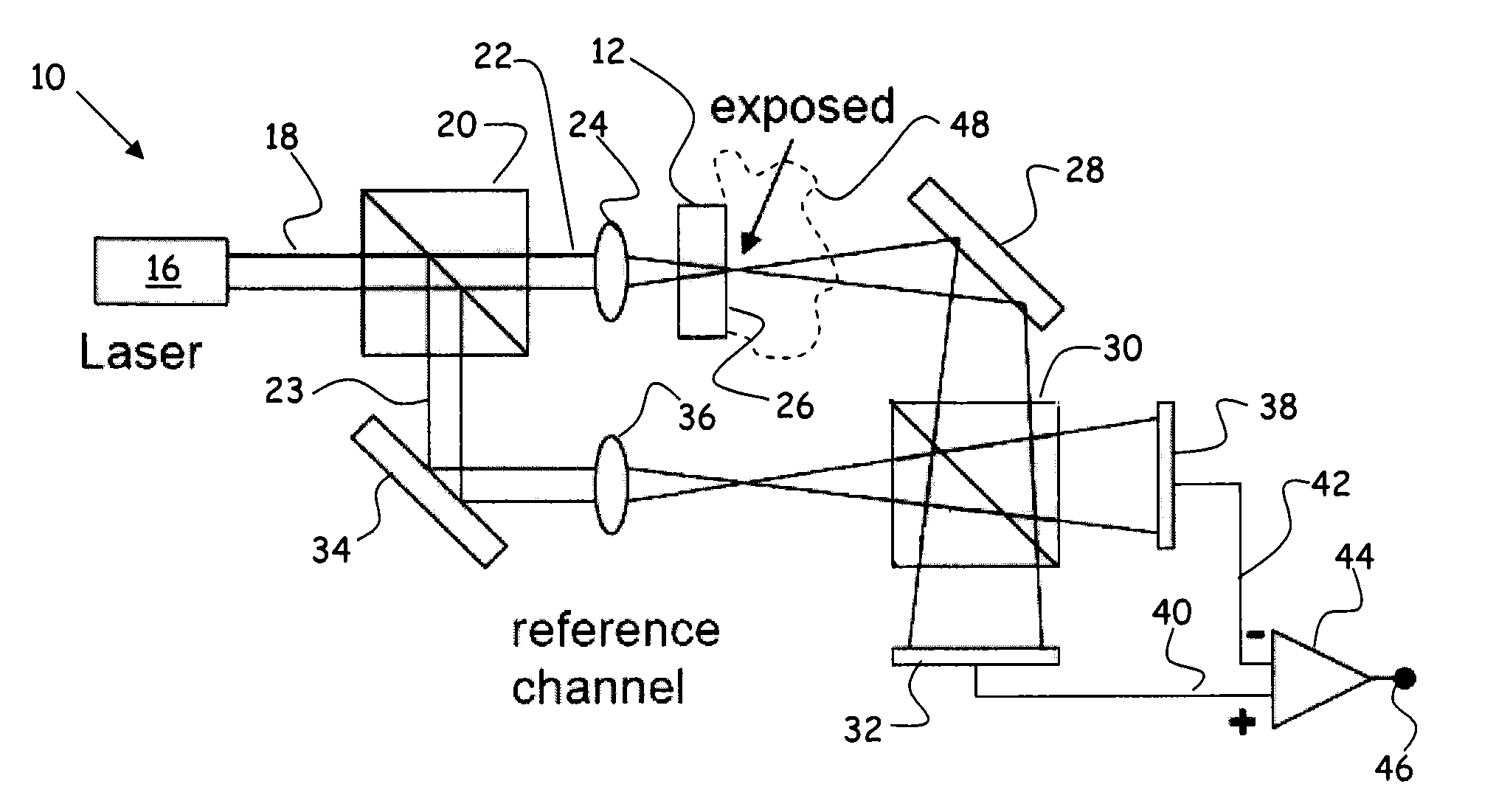 Methods and apparatus for detecting airborne molecular contaminants