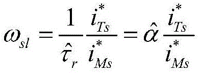 Method for verifying induction motor rotor time constant based on magnetic field orientation accuracy