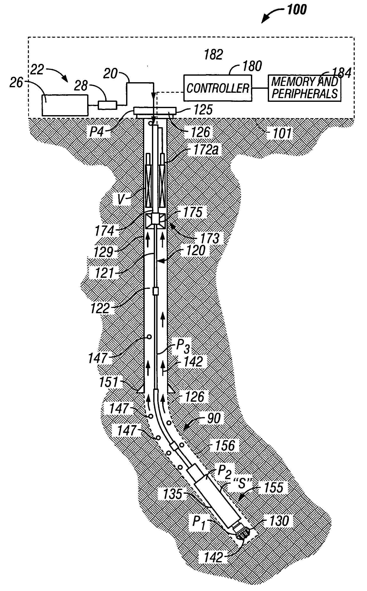 Control systems and methods for active controlled bottomhole pressure systems