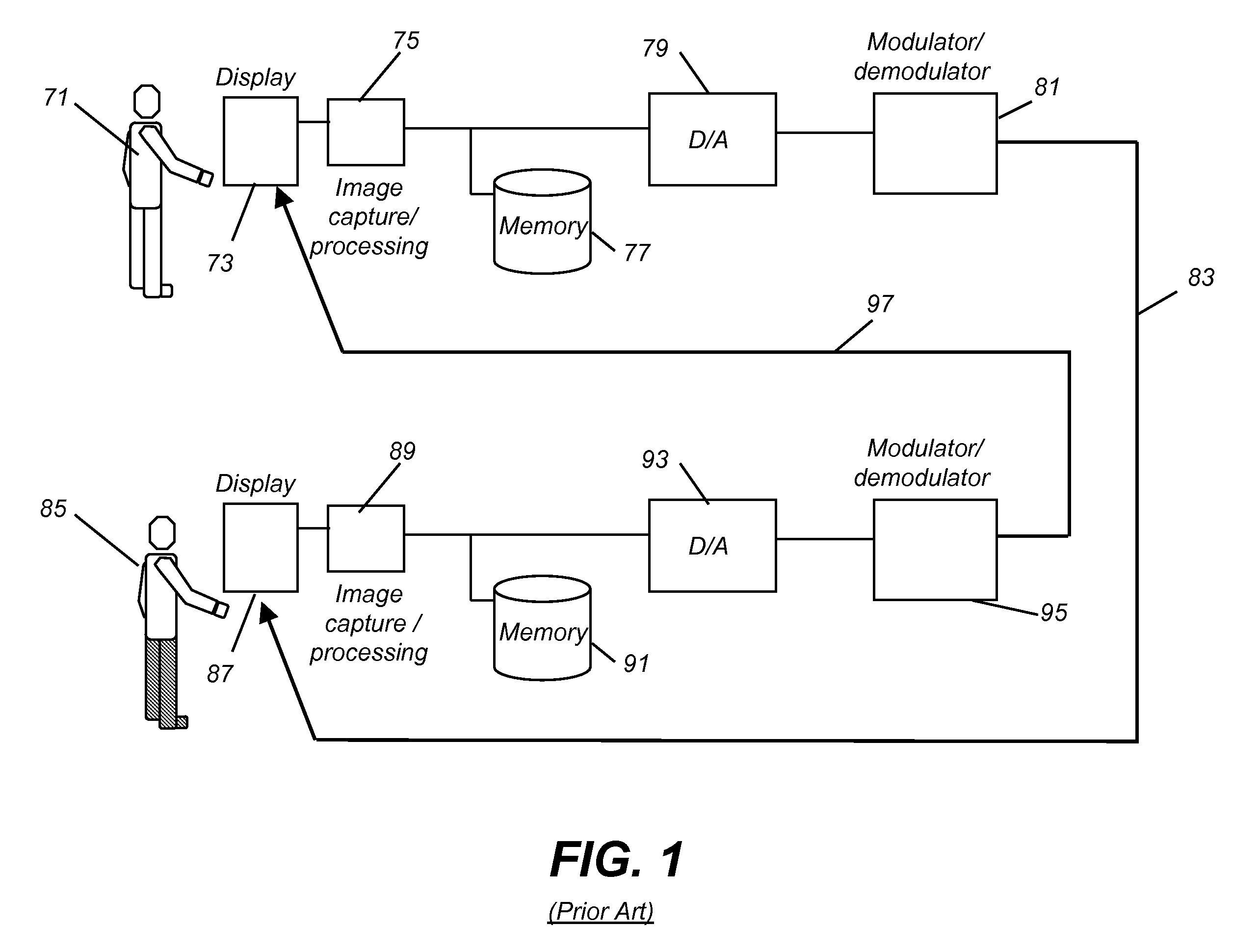 Image capture and integrated display apparatus