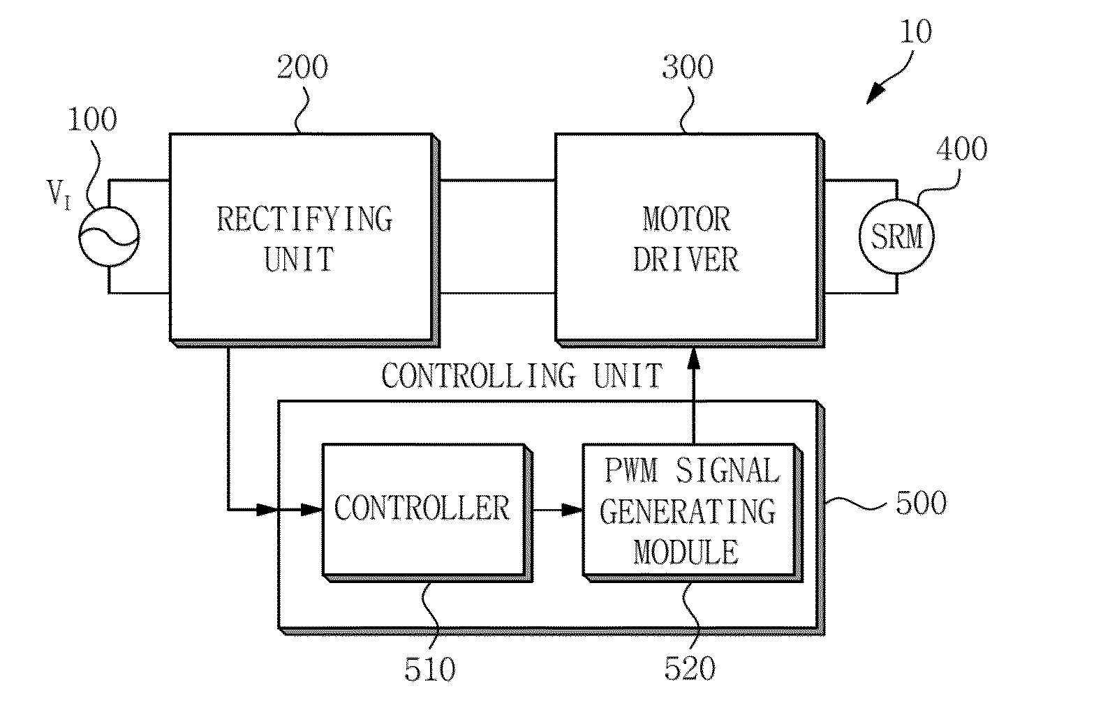 Apparatus for driving motor and controlling method thereof