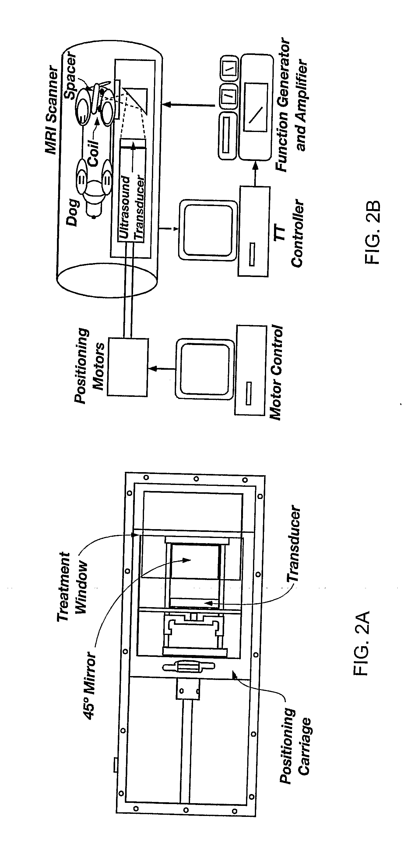 Minimum time feedback control of efficacy and safety of thermal therapies