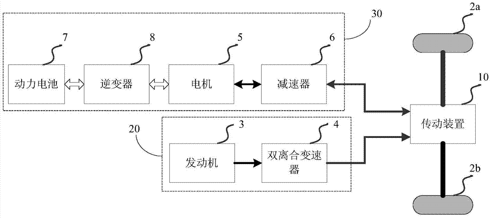 Control system and control method for hybrid electric vehicle