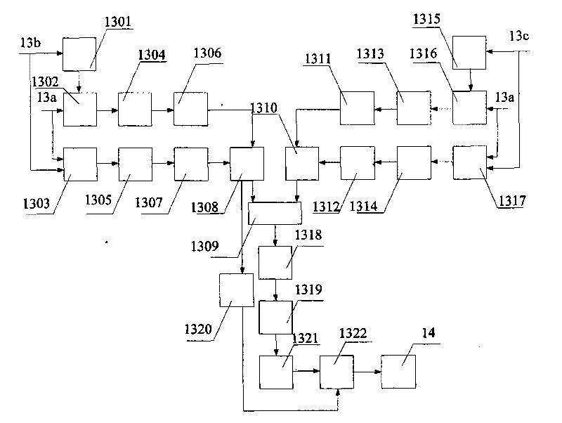 Double light source sinusoidal phase-modulation displacement measurement interferometer