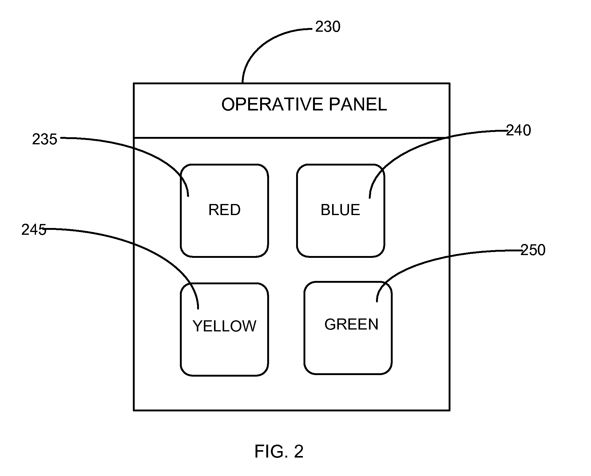 Apparatus and System for Testing Memory