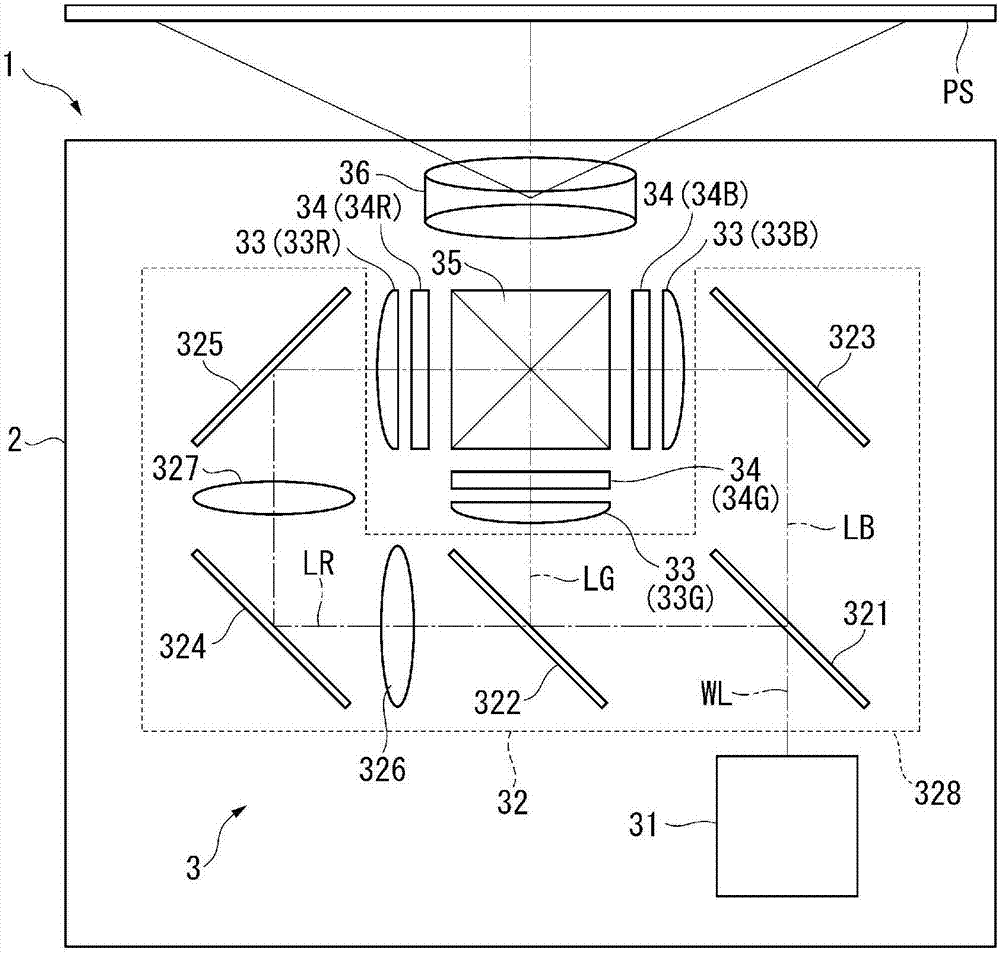 Light source device, illumination device and projector