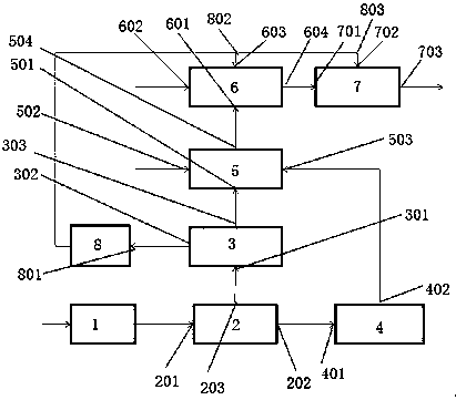 Production system and production method of biochar-based coated nitrogen fertilizer