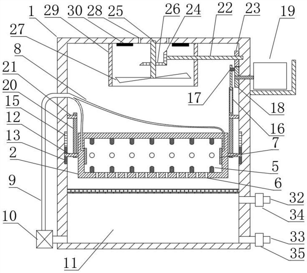 Quick unfreezing device for food detection