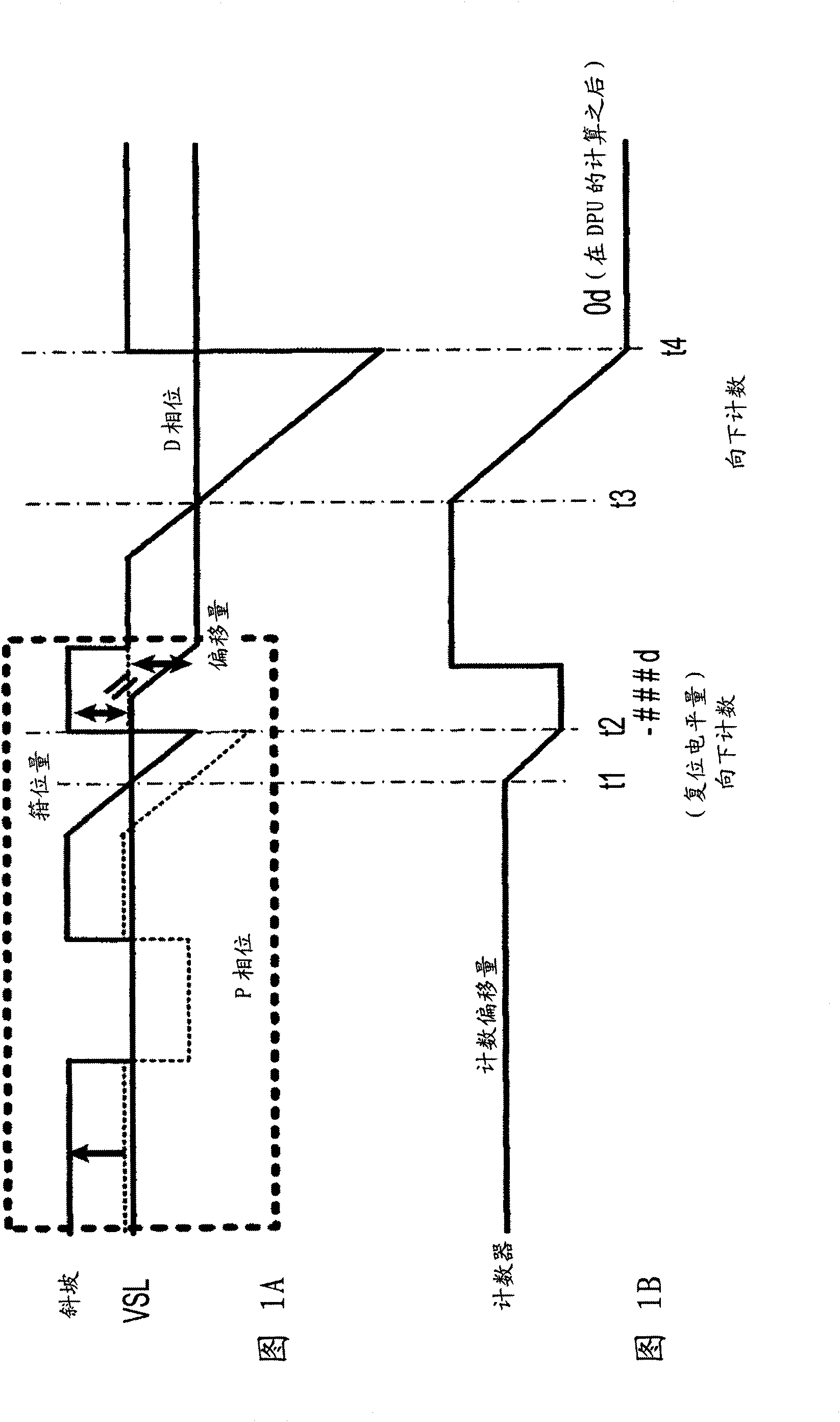 Black level correction circuit and solid-state imaging device