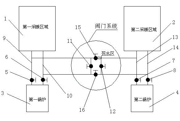 Method for controlling valves of adjacent heating areas