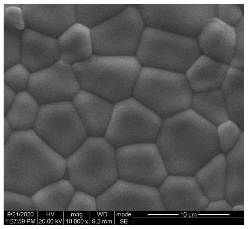 Ultra-low loss yttrium aluminum garnet microwave dielectric ceramic material and preparation method thereof