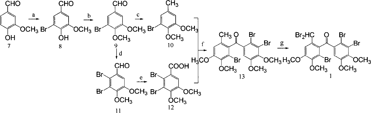 PTP1B inhibitors and synthesis thereof, and application of PTP1B inhibitors to preparation of medicines for treating type 2 diabetes