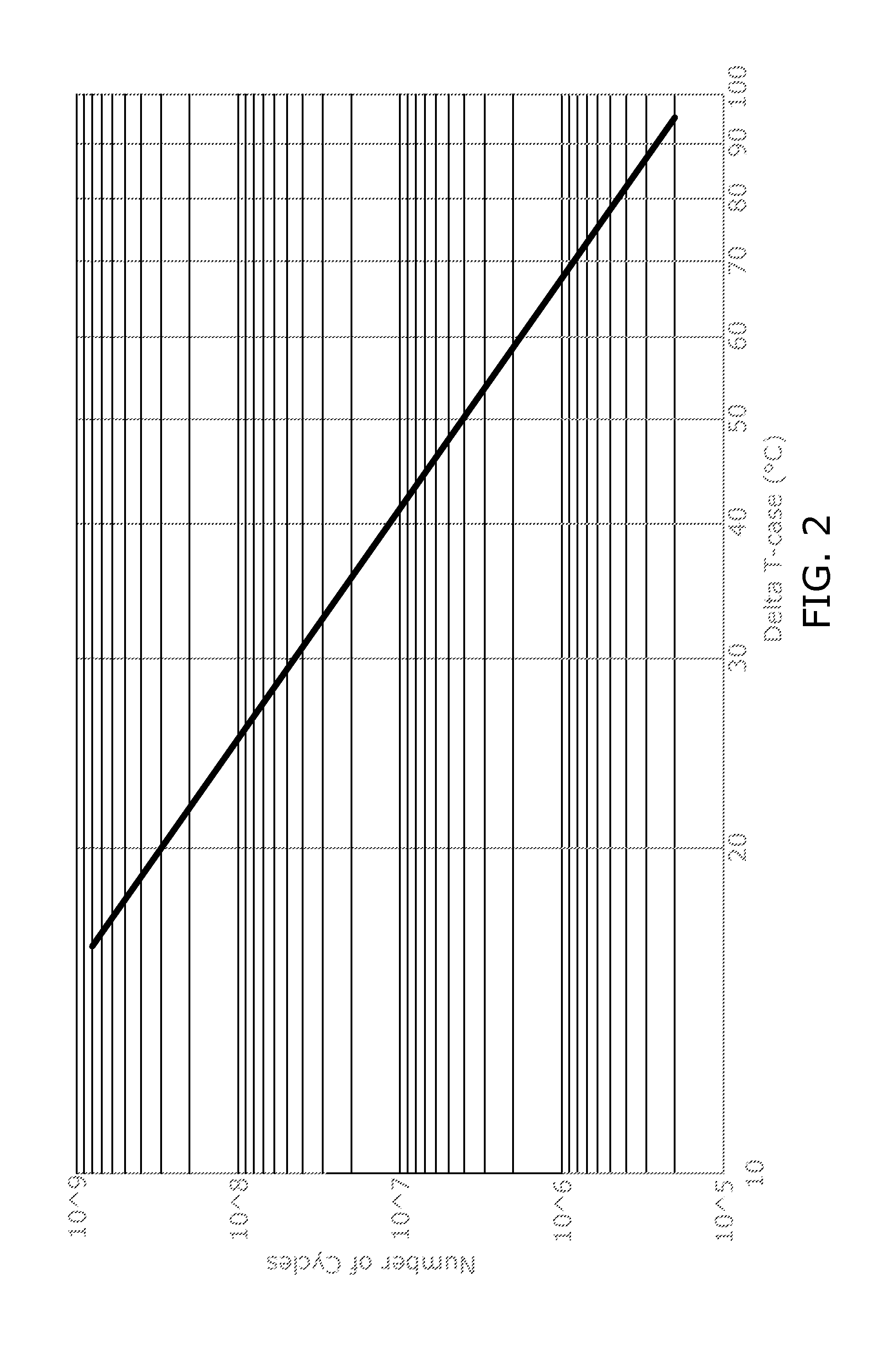 Electrical apparatus and control system