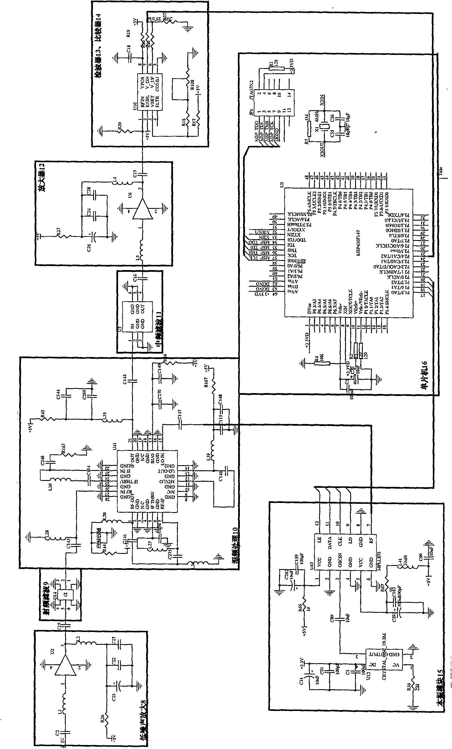 Automatic method and equipment for dynamic dispatching local GSM carrier wave