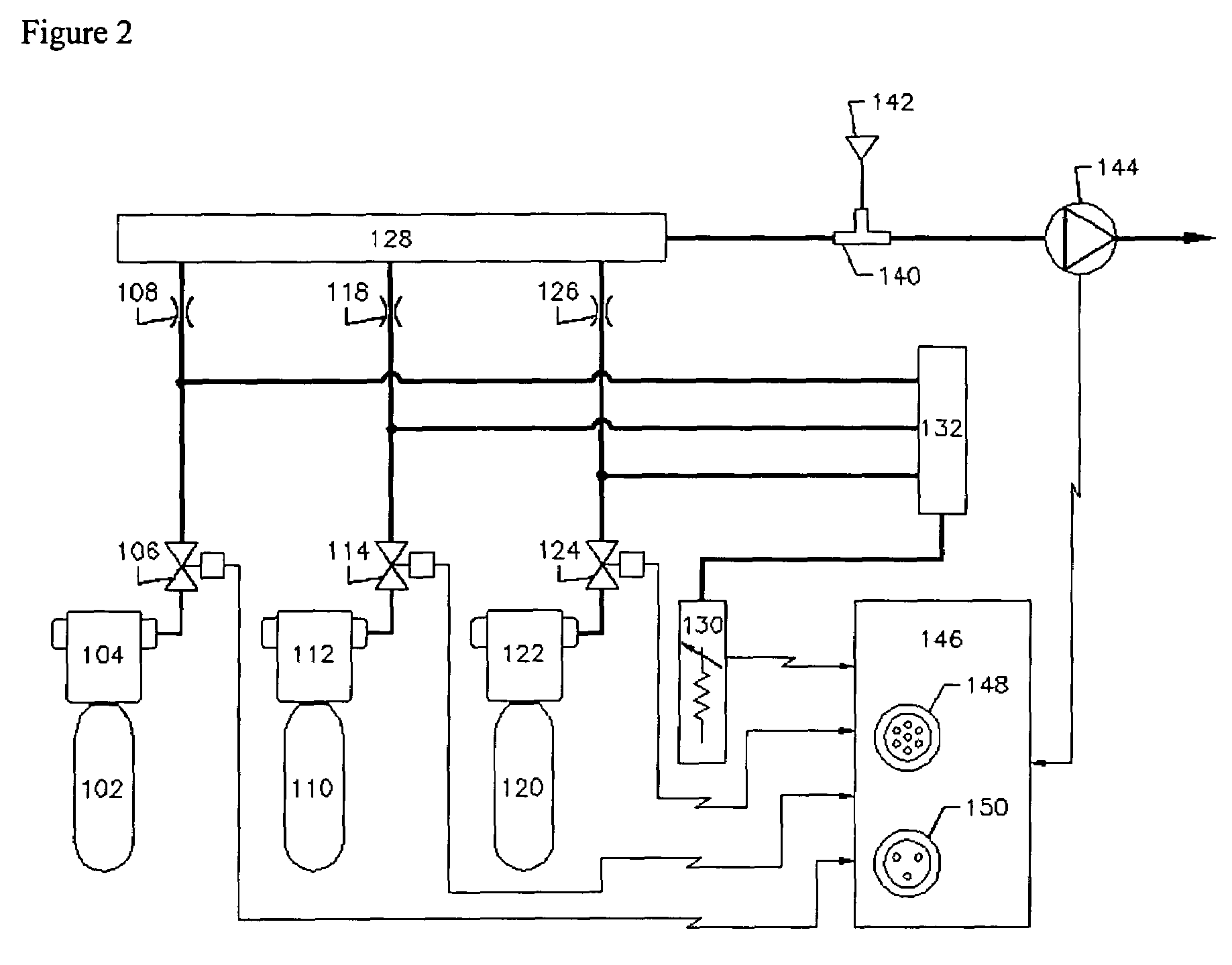 Apparatus and method for generating calibration gas