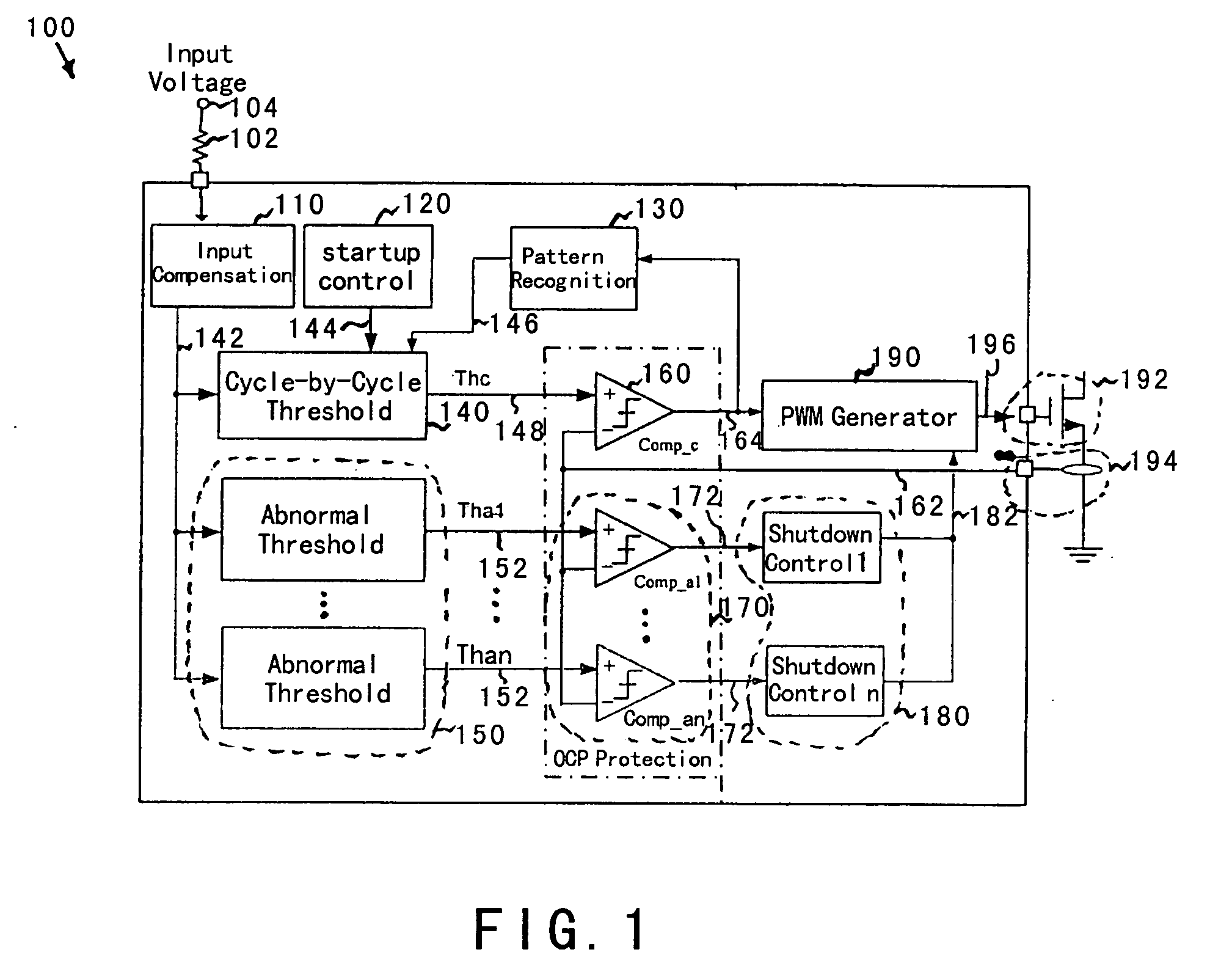 Adaptive multi-level threshold system and method for power converter protection