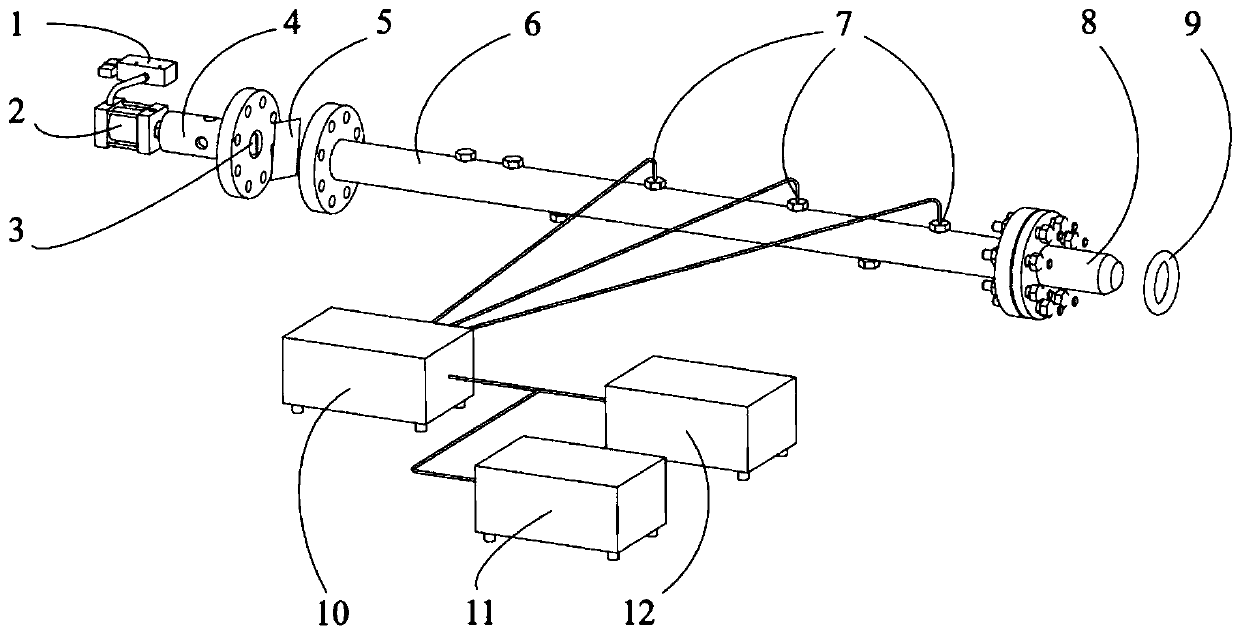 Time sequence control measuring device and method based on supersonic vortex structure