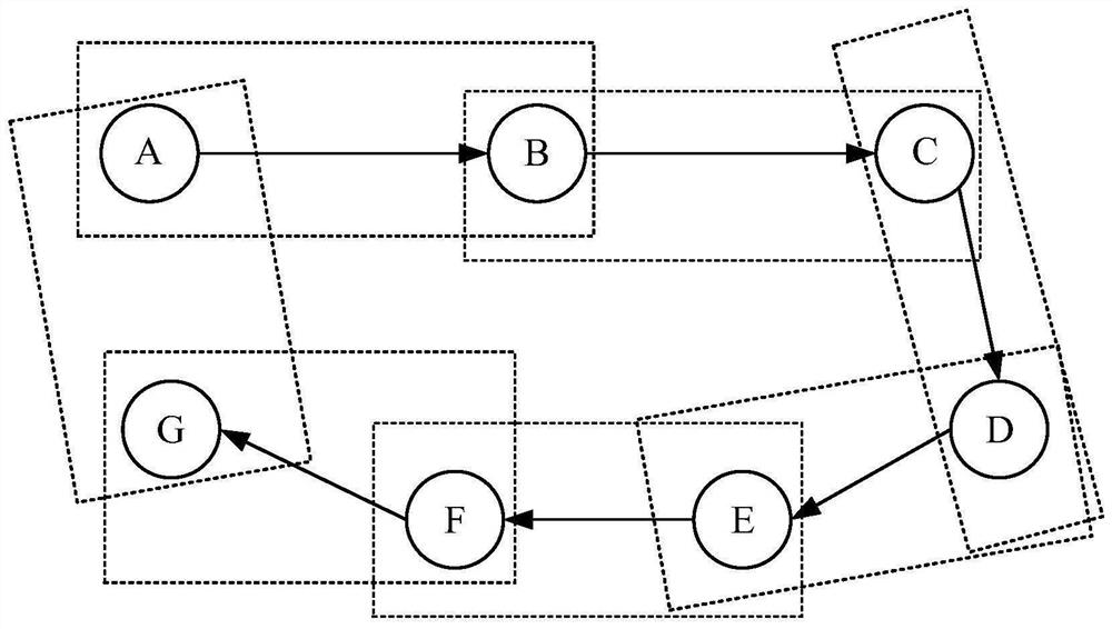 Pose optimization method and device