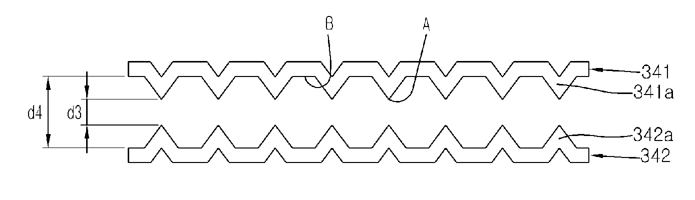 Manufacturing method of medical sterilized isotonic solution having low-concentratedly controlled free chlorine including hypochlorous acid therein