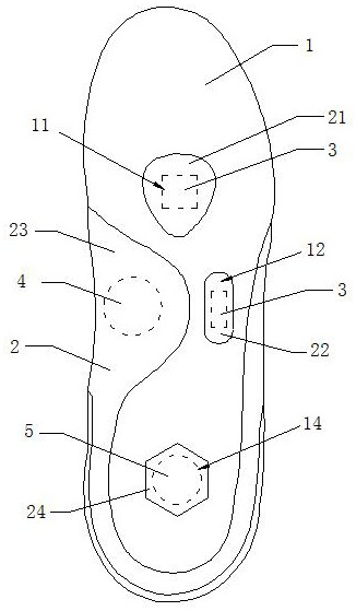 Multi-functional shoes