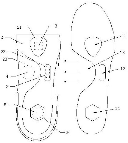 Multi-functional shoes